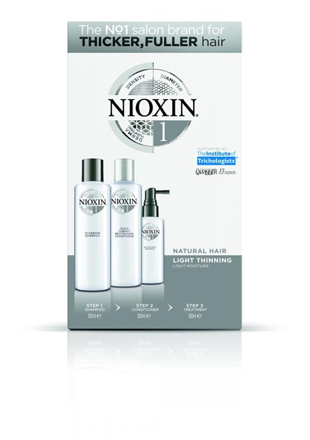Nioxin Loyalty Kit System 1 300+300+100ml
